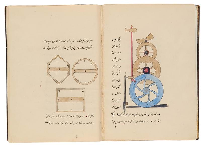 Inline Image - Lot 80, Taqi al-Din al Ma'ruf, Al-Kawakib al-Durriyya fi wadh' al-Bankamat al-Dawriyya, in Arabic, illuminated manuscript on polished paper, [probably Ottoman Turkey, mid-nineteenth century]; est. £6,000-8,000 (+fees)