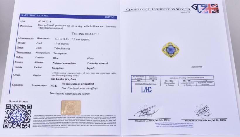 Inline Image - Sapphire report