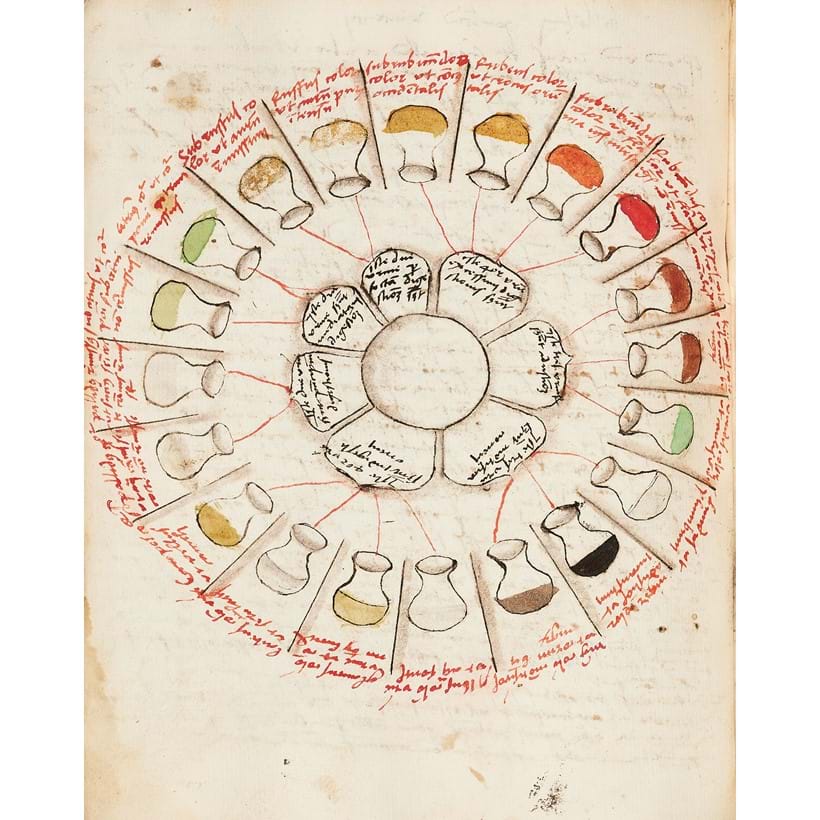 Inline Image - Lot 123: Ɵ Medical compendium with substantial parts of Egidius de Corbeil, De urinis, to which was added much of the Fasciculus medicinae attributed to 'Johannes de Ketham', with his diagrams of the human body and the chart to compare the colour of patients' urine, in Latin, illustrated manuscript on paper [Italy, mid-fifteenth century and 1500 or years immediately following (before 1509)] | Est. £25,000-35,000 (+ fees)