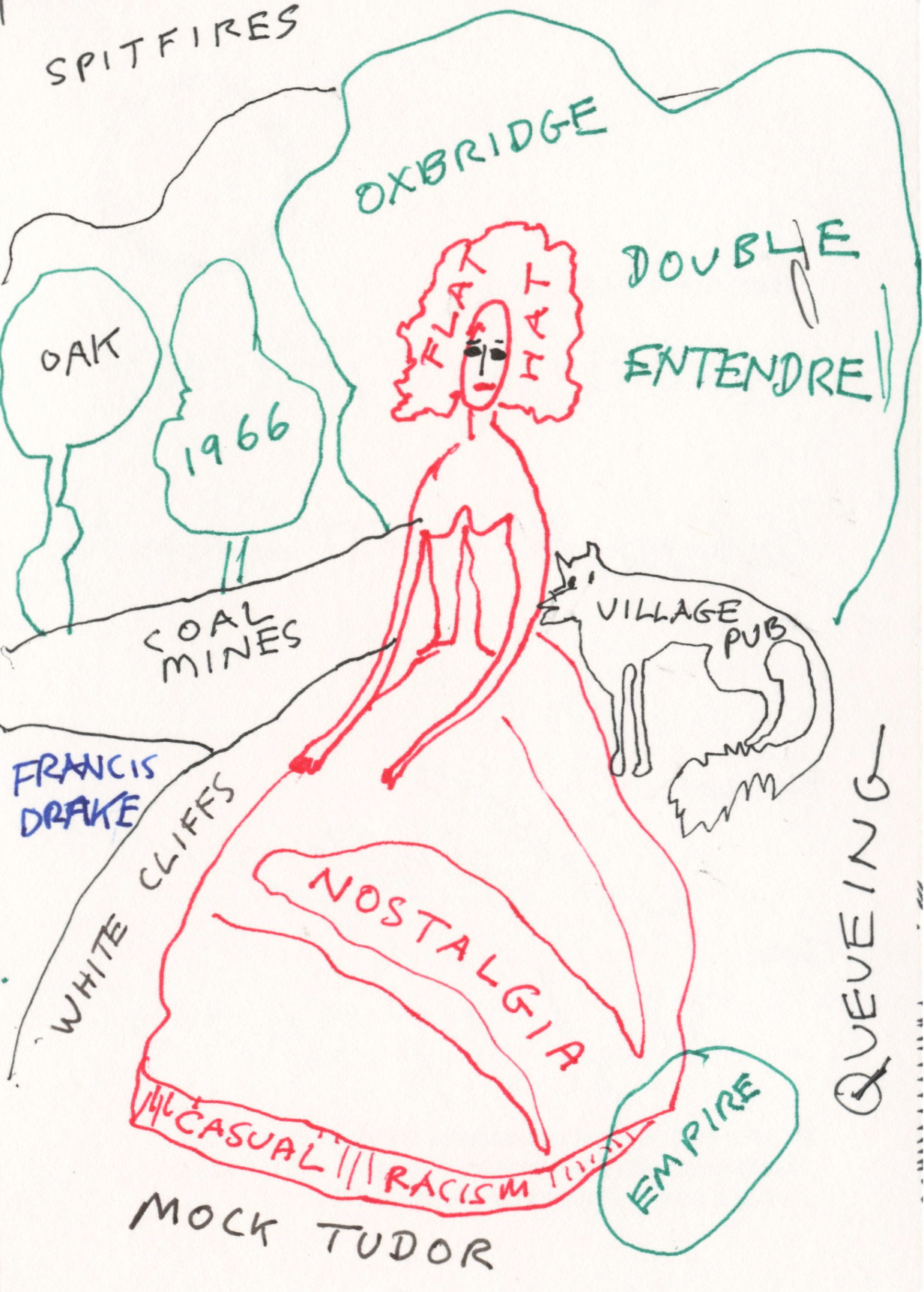 Inline Image - Lot 533: Grayson Perry RA, 'Study for The Great Beauty (2), 2022', Ink on Paper | Sold for £4,200